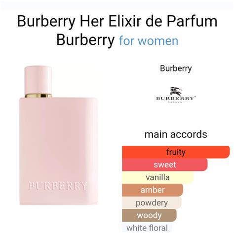 gonna burberry amazon|burberry her perfume ingredients.